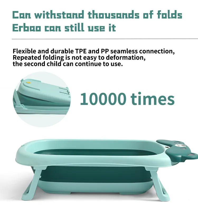 BabyTeddy Patented New Improved 2023 Model Large Baby Bath Tub Collapsible,0-5 Years Anti Skid with Bath Cushion and Thermometer (Temperature Indicator, Blue) - Image 3